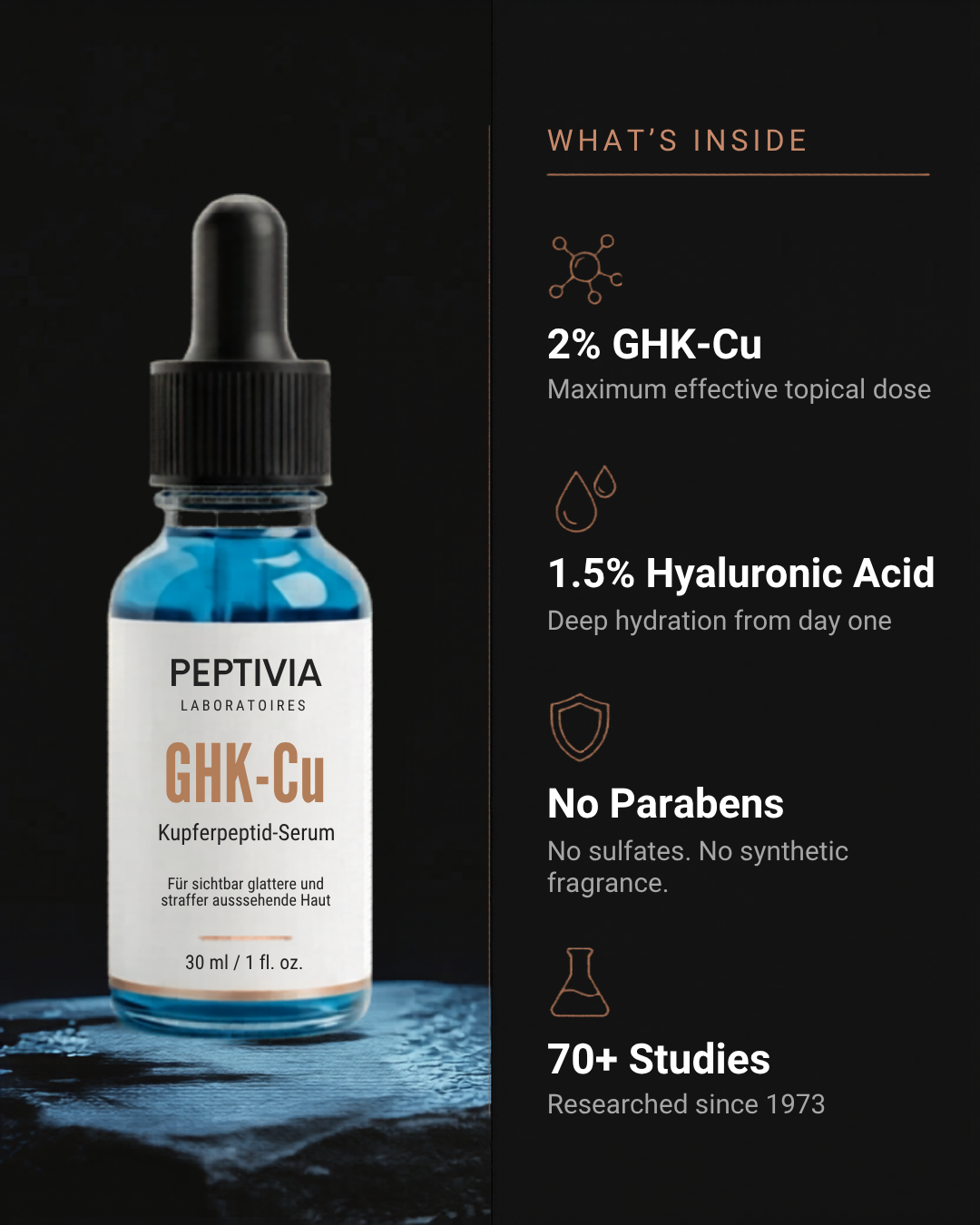 Peptivia™ GHK-Cu